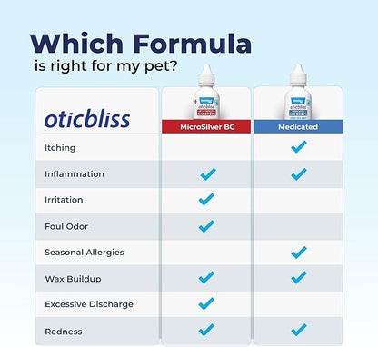 Vetnique Oticbliss Cat & Dog Ear Infection Treatment Drops - with 1% Hydrocortisone & MicroSilver BG for Dog Yeast Ear Infections - Vet Recommended Cat & Dog Ear Cleaner for Itchy Ear Relief VetniqueLabs