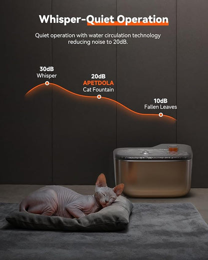 Cat Water Fountain: 4.5L/158oz Ultra-Quiet Pet Water Fountain for Cats Inside, Automatic Stainless Steel Cat Water Dispenser Bowl, Colored Water Level Float, Detachable Design Easy to Clean & Assemble - PAWPICO