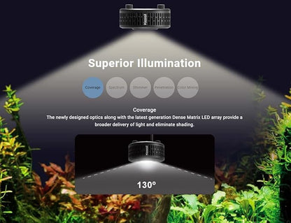 Kessil A360XE Tuna Sun Freshwater Aquarium LED Light Planted Tank Full Color Spectrum for Superior Plant Growth KessilLighting