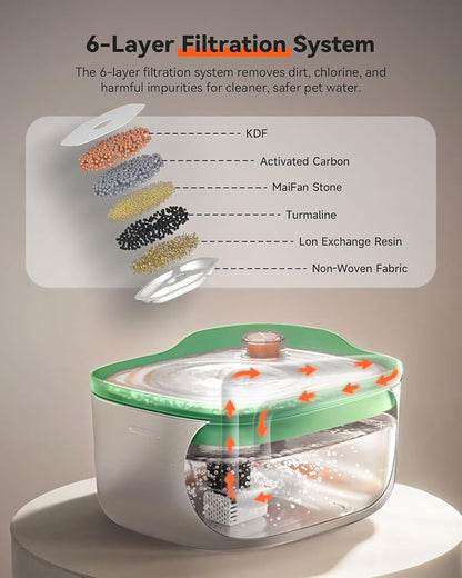 Cat Water Fountain Stainless Steel, 4.5L/158oz Automatic Cat Water Dispenser, Pet Water Fountains for Cats Indoor, Dog Water Bowl with Quiet Pump, Colorful Water Level Float, Green - FS10 - PAWPICO