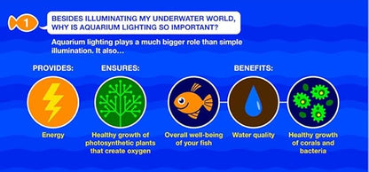 Marineland 32996 LED Aquarium Light, Natural Shimmering Light,Glass Marineland