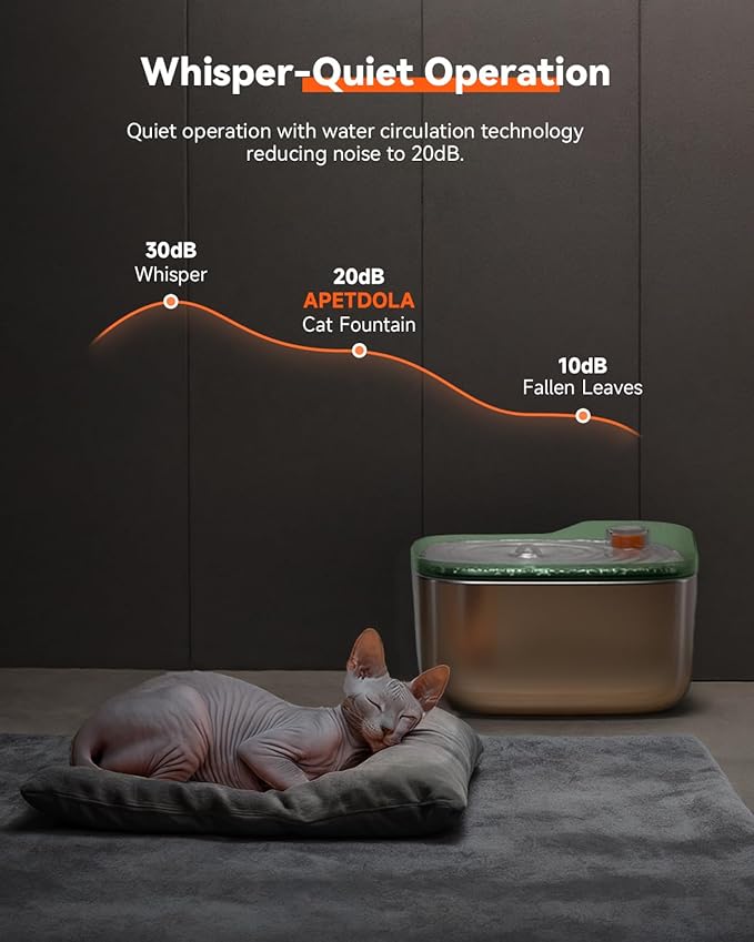 Cat Water Fountain Stainless Steel, 4.5L/158oz Automatic Cat Water Dispenser, Pet Water Fountains for Cats Indoor, Dog Water Bowl with Quiet Pump, Colorful Water Level Float, Green - FS10 - PAWPICO