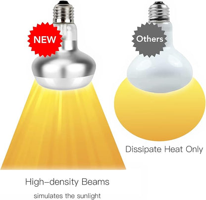 Reptile Heat Lamp, 2 Pack 75W Intense Basking Bulbs Light for Reptiles, UVA Daylight Basking Light for Bearded Dragon, Lizard, Gecko,Turtle, Reptile Heat Bulb ReptiKing