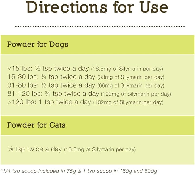 Herbsmith Organic Milk Thistle for Dogs and Cats – Liver Supplement for Dogs & Cats – Made in USA – 500g Powder Herbsmith