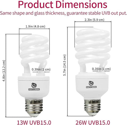 UVB Reptile Light 15.0, 13W Intense UVA UVB Bulb for Reptiles, Terrarium Compact Fluorescent Lamp, Reptile UVB Light Bulb for Desert Reptiles & Amphibians REPTIHOME