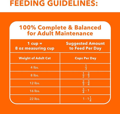 IAMS Proactive Health Healthy Adult Dry Cat Food with Chicken, 22 lb. Bag - PAWPICO