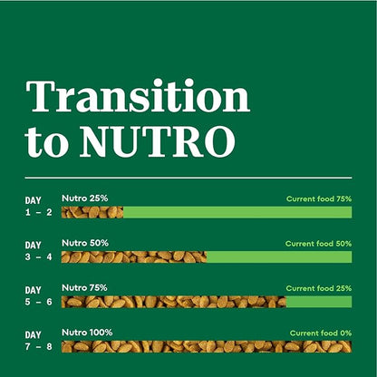 NUTRO WHOLESOME ESSENTIALS Adult Hairball Control Natural Dry Cat Food Farm-Raised Chicken & Brown Rice Recipe, 14 lb. Bag - PAWPICO