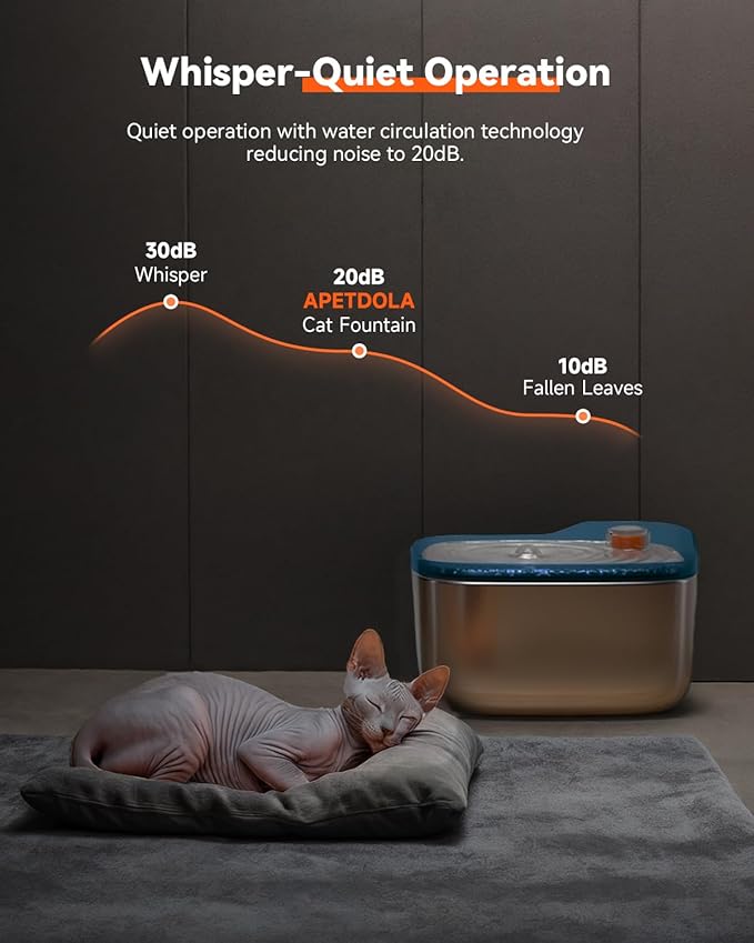 APETDOLA Cat Water Fountain, Battery Operated Cat Water Dispenser, 4.5L/158oz Stainless Steel Pet Water Fountains for Cats Indoor, Automatic Dog Water Bowl with Quiet Pump, Blue - PAWPICO