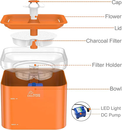 Cat Water Fountain, 67oz/2L Automatic Cat Drinking Fountain, Pet Water Fountain with LED Light and Filter for Cats and Small Dogs (Orange) - PAWPICO