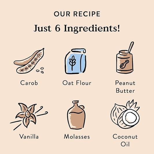 Bocce's Bakery Birthday Cake Treats for Dogs - Special Edition Wheat-Free Dog Treats, Made with Real Ingredients, Baked in The USA, All-Natural Peanut Butter Vanilla Biscuits, 5 oz - PAWPICO