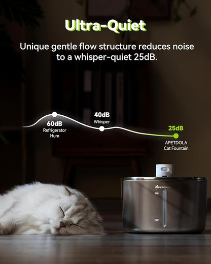Wireless Cat Water Fountain, 135 fl oz/4L Battery Operated Cat Fountain Stainless Steel with Water Level Window, 3 Work Modes, Cordless Pet Water Fountain for Cats, Dogs, Pets, Inside - PAWPICO