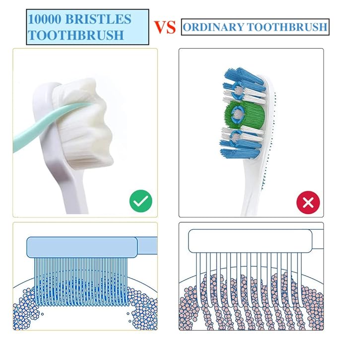 8 Pack Small Dog & Cat Toothbrush Kit, 360º Pet Toothbrush/Mini Head/Dual Head / 10000 Ultra-Soft Bristles Tooth Brush/Finger Toothbrushs for Cat Kitten Doggie Dental Care, Oral Hygiene Qubccum