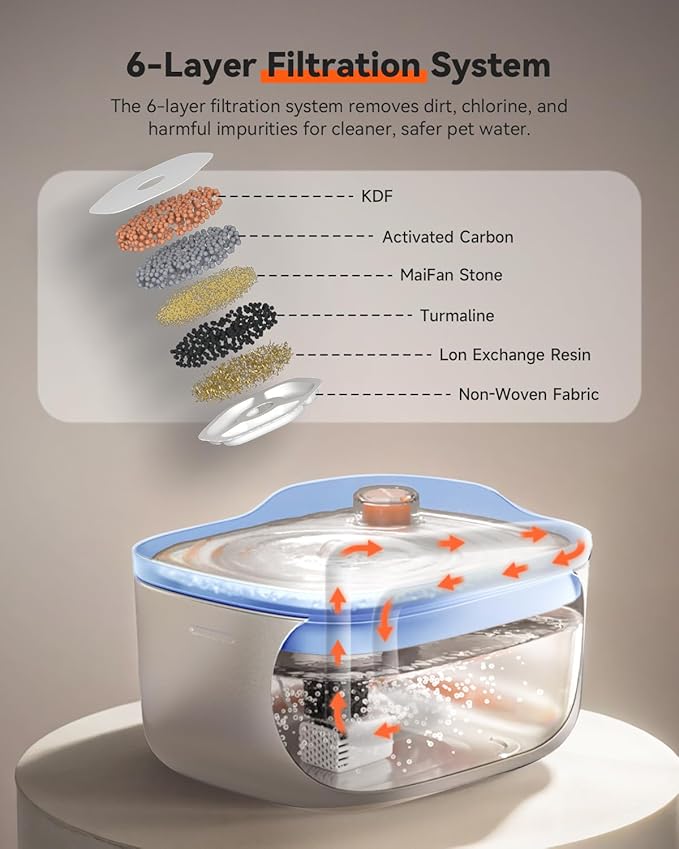 APETDOLA Cat Water Fountain, Battery Operated Cat Water Dispenser, 4.5L/158oz Stainless Steel Pet Water Fountains for Cats Indoor, Automatic Dog Water Bowl with Quiet Pump, Blue - PAWPICO