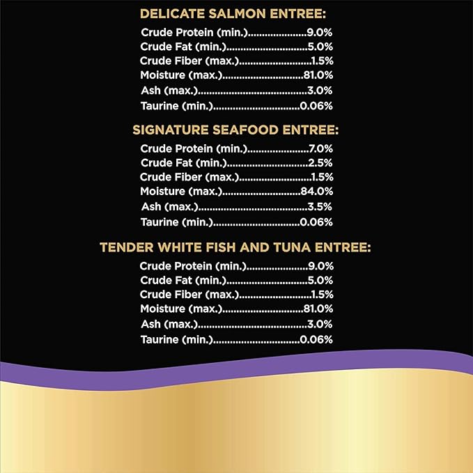 Huge Sheba Perfect Portions Variety Pack - Cuts and Pate - All Flavors: Beef, Chicken, Salmon, Turkey, Seafood, Whitefish, Mixed Grill, Shrimp, Trout, and Tuna (12cans, 24 Servings) - PAWPICO