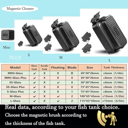 Carefree Fish Aquarium Mini Magnetic Cleaner for Glass Fish Tank Tiny Magnet Brush Algae Scrapers (No Floating) Bewatermyfriend