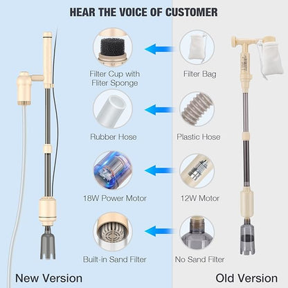 AKKEE Aquarium Vacuum Gravel Cleaner: 18W Gravel Vacuum for Fish Tank with Strong Suction for Automatic Change Water, Remove Dirt Wash Sand Water Shower and Water Circulation, Beige AKKEE