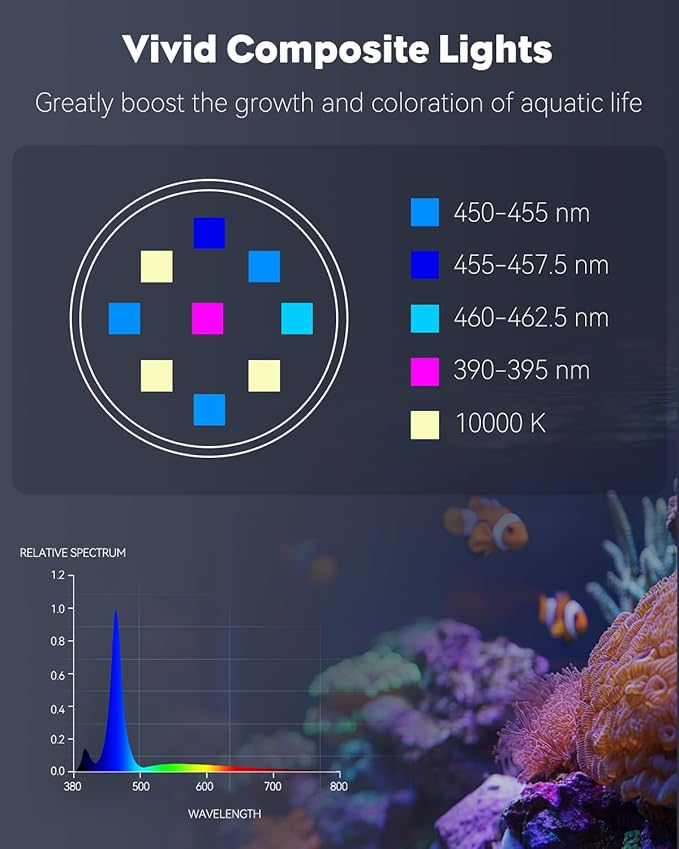 Pawfly 15 W Saltwater Aquarium Light Clip On LED Reef Light for Corals Dimmable LED Aquarium Light with Touch Control Marine Fish Tank Light with Adjustable Brightness Brilliant Blue White Red Lights Pawfly