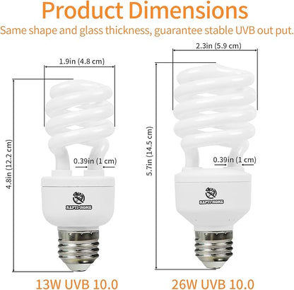 UVB Reptile Light 10.0, 26W Desert UVA UVB Bulb for Reptiles, Compact Desert Terrarium Lamp, Reptile UVB Light Bulb for Bearded Dragon, Lizard, Tortoise, Snake, Gecko REPTIHOME