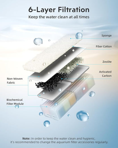 Fish Tank Smart Aquarium Kit: 2 Gallon UHD Glass Silent Water Pump Self Cleaning Multi-layer Filtration System - Temperature Sensing 7-color Lighting for Small Fish Betta Kids Room Desktop Decor Black URUQ