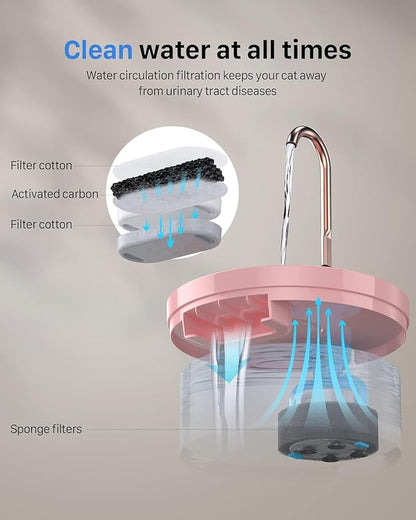 Cat Water Fountain with Tap Shape: 3.2L Cat Fountain for Cats - Super Quiet Water Pump - Filters Hair - Easy Disassembly - 6 Filters + 3 Foam Filters - Pink Cat Fountains for Drinking - PAWPICO