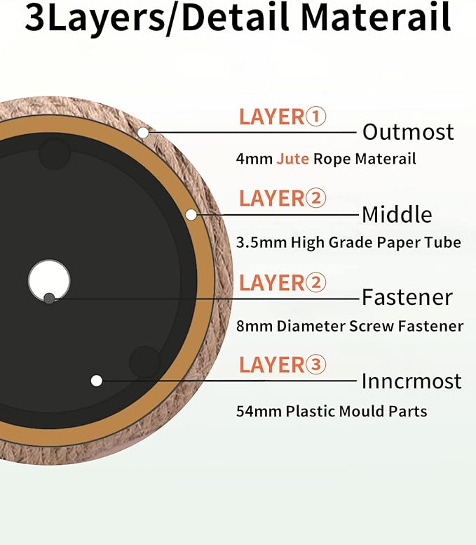 BNOSDM 4 Pcs M8 15”x2.75” Cat Tree Scratching Post Replacement Parts for Indoor Cats Tower Rope Scratch Poles Refill Jute Pole Part for Refurbishment Hemp Gray - PAWPICO