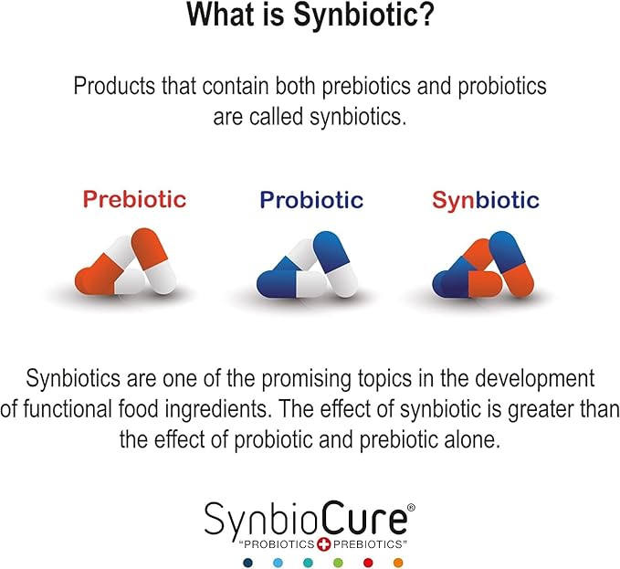 I Probiotics & Prebiotics for Cats I Powder Cat Supplement I Digestive Health Support I 200 Billion Bacteria Per Sachet I 30 Sachets*2 g PawsomeCure