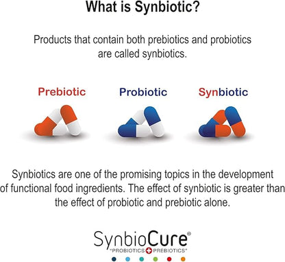 I Probiotics & Prebiotics for Cats I Powder Cat Supplement I Digestive Health Support I 200 Billion Bacteria Per Sachet I 30 Sachets*2 g PawsomeCure