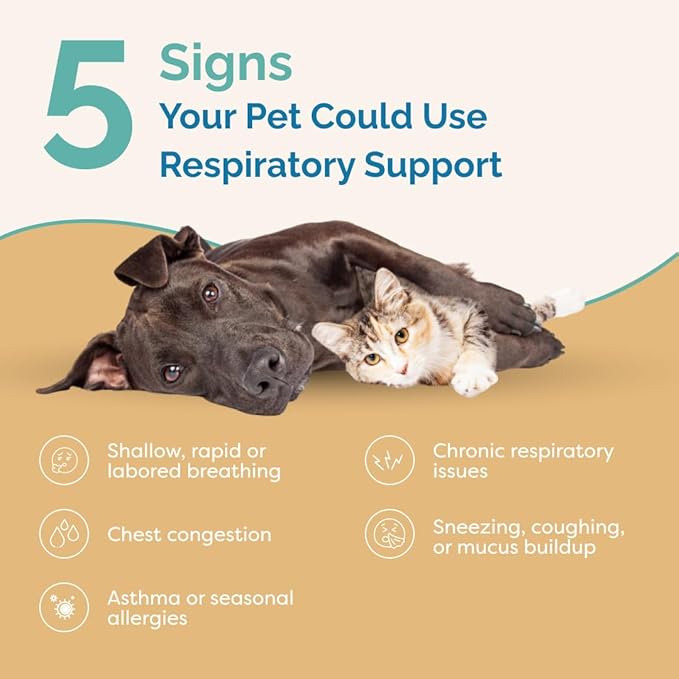 PranaPets Respiratory Support Supplement for Dogs & Cats | Naturally Promotes Optimal Respiratory Function in Pets | Safely aids with Symptoms of Seasonal Allergies PranaPets-HerbalRemedies