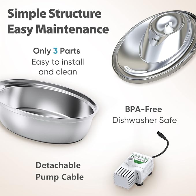 ORSDA Cat Water Fountain Stainless Steel, 2L Pet Fountain for Cats Inside, Dog Water Dispenser, Automatic Cat Drinking Fountains with 6 Replacement Filters for Cats, Small Dogs - PAWPICO