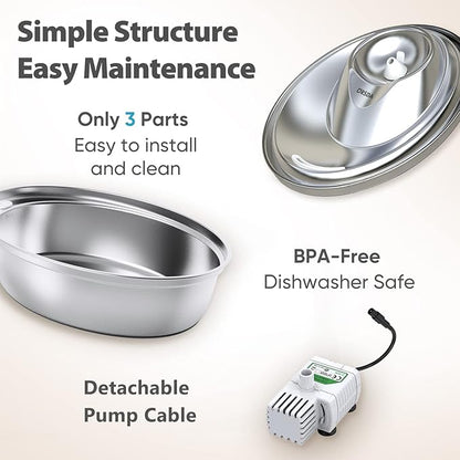 ORSDA Cat Water Fountain Stainless Steel, 2L Pet Fountain for Cats Inside, Dog Water Dispenser, Automatic Cat Drinking Fountains with 6 Replacement Filters for Cats, Small Dogs - PAWPICO