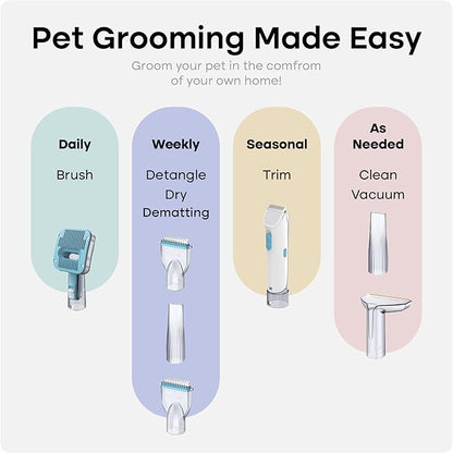 Uproot Clean Pet Grooming Vacuum Kit 7 in 1 - Cat & Dog Hair Vacuum Groomer with Brush, Detangle, Deshed, Trim, Clean, & Dry Attachments - Complete Cat & Dog Grooming Vacuum for Shedding Pets - PAWPICO