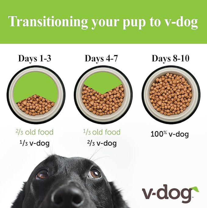 V-dog Vegan Kibble Dry Dog Food (24 LB) | Plant Based Protein with Added Taurine for Sensitive Stomach and Skin | Adult Dog Food | Vegetarian Superfood | Made in US - PAWPICO