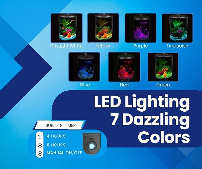 Koller Products AquaView 2-Gallon Plastic 360 Aquarium with Power Filter & LED Lighting for Tropical Fish - Betta Fish DISCOVERTHEEXCITINGWORLDOFKEEPINGTROPICALFISH