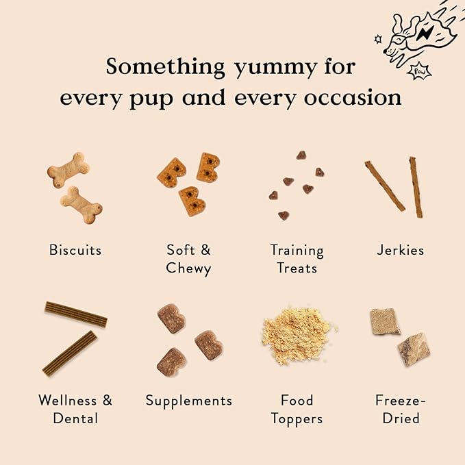 Bocce's Bakery - The Everyday Menu: Wheat Free, Soft & Chewy Dog Treats, 6 oz - PAWPICO