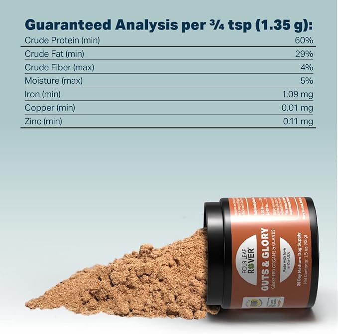 Guts & Glory - 100% Grass-Fed Raw Beef Organs for Dogs - 10 to 45 Day Supply, Depending on Dog’s Weight - Easy to Mix - Vet Formulated - for All Breeds FourLeafRover
