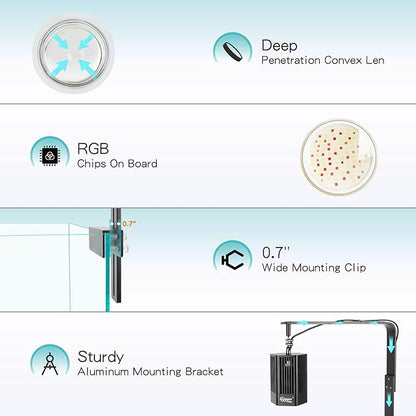 hygger 100W Aquarium Light Full Spectrum RGB COB LED Clip On Fish Tank Grow Light with Mounting Bracket Compatible with Timer Smart Plug for Low-to High Light Demanding Aquatic Plants hygger