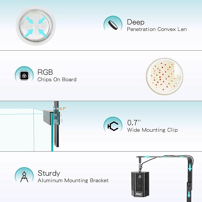 hygger 60W Planted Aquarium Light Full Spectrum RGB COB LED Clip On Fish Tank Grow Light with Mounting Bracket Compatible with Timer Smart Plug for Low-to High Light Aquatic Plants hygger