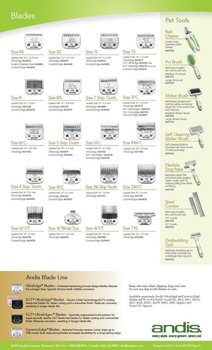 Andis (Pet) 64440 CeramicEdge Ceramic Coarse Pet Replacement Blade Cutter, Size-Coarse ,Silver Andis