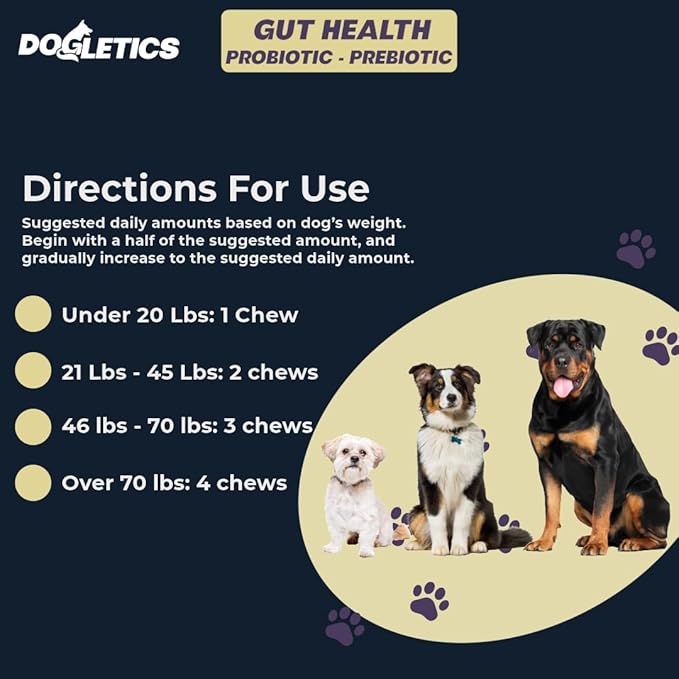 Gut Health Probiotic & Prebiotic - 90ct Support Stomach Microbiome, Prevent Digestive Problems, Reduce Anal Gland Issues, Improve Immune Function and Overall Energy Dogletics