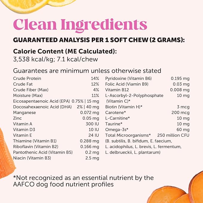 Pet Honesty Multivitamin Puppy Treats - Essential Dog Supplements & Vitamins for Learning and Cognitive Development- Probiotics, Omega Fish Oil for Health & Heart, Immune Health - Dog Health Supplies PetHonesty