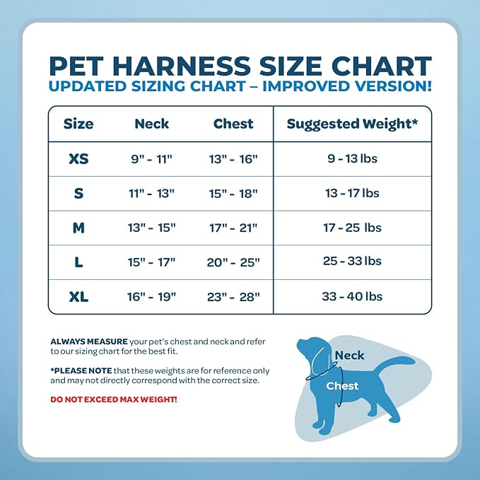 Best Pet Supplies Voyager Adjustable Dog Vest Harness Breathable No Pull Harness for Small, Medium, Large Dogs, Harness for Walking, Jogging, Easy Step-in, Reflective Stripes - (Baby Blue), XS BestPetSuppliesLLC