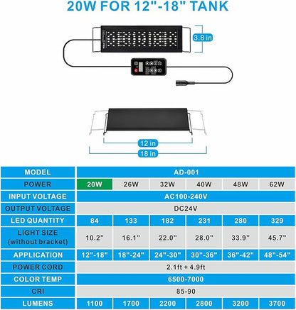 Advanced 7-Row LED Aquarium Light, Easy Setup Controller, Auto On Off Full Spectrum Fish Tank Light, 24/7 Lighting Cycle, 8 Colors, 10 Level Dimming, 20W for 12"-18" Freshwater Planted Tank Alidou