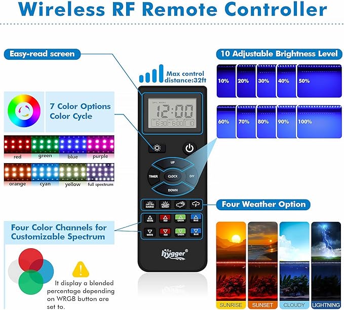hygger Advanced Remote Control Aquarium Light Customizable Full Spectrum Fish Tank LED with DIY, Default & Weather Mode Freshwater Planted Tank hygger
