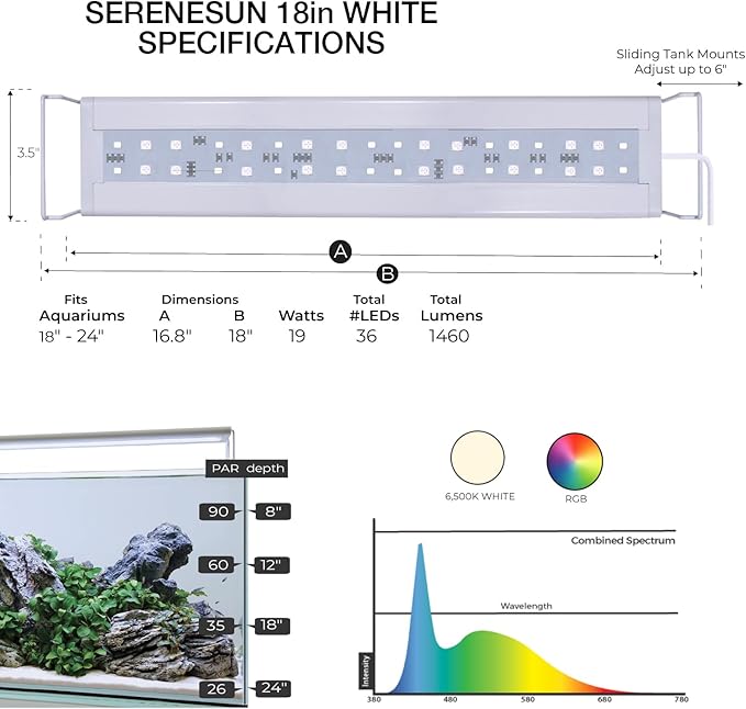 CURRENT USA 18-24" Inch White Full Spectrum Freshwater LED Aquarium Plant Light 10 15 20 25 Gallon | Satellite Plus RGB+ for Aquariums | Wireless 24 Hour Timer Remote Fish Tank Planted Lighting (4320) Current+USA