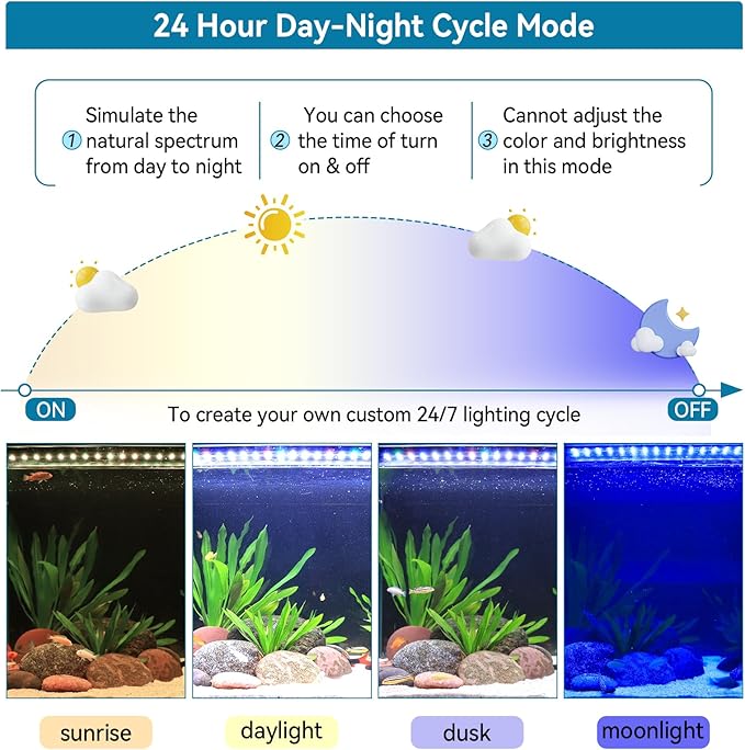hygger Aquarium LED Light Fish Tank Full Spectrum Lighting with 24/7 Day-Night Cycle Mode & Auto On/Off Timer, Adjustable Brightness, 7 Colors Options, Extendable Bracket for 18~24inch hygger