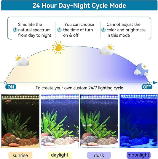 hygger Aquarium LED Light Fish Tank Full Spectrum Lighting with 24/7 Day-Night Cycle Mode & Auto On/Off Timer, Adjustable Brightness, 7 Colors Options, Extendable Bracket for 18~24inch hygger