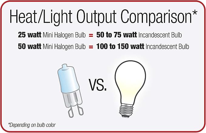 Zilla Light & Heat Halogen Mini Dome For Reptile Terrariums One Size Zilla