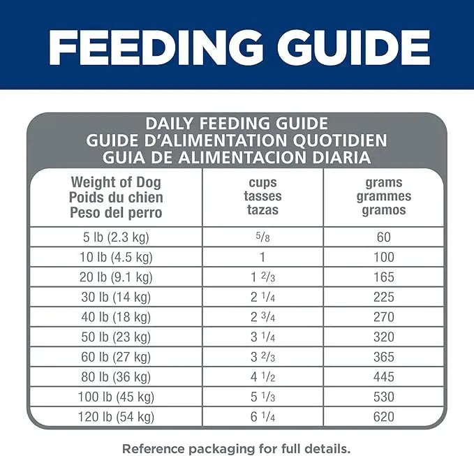 Hill's Science Diet Adult 1-6 Premium Nutrition Dry Dog Food, Chicken & Barley, 35 lb Bag (Pack of 1) - PAWPICO