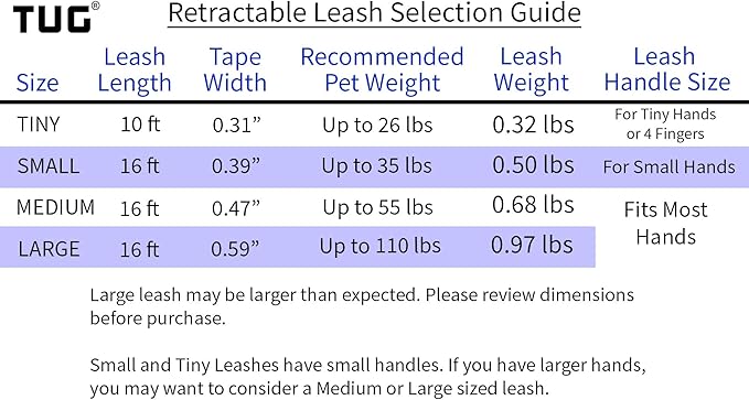 TUG Tiny 360° Tangle-Free Retractable Dog Leash with Anti-Slip Handle | 10 ft Nylon Tape | One-Handed Brake, Pause, Lock (Red) TUG