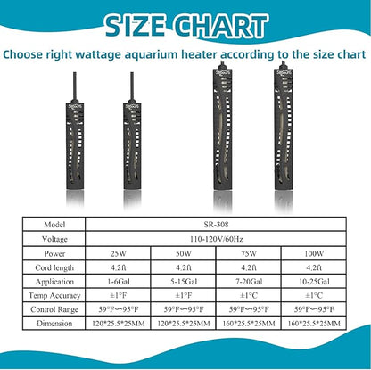 Fish Tank Heater,Aquarium Heaters,25W Aquariums Betta Heating for 1-6 Gallon with LED Temperature Display SEAOURA